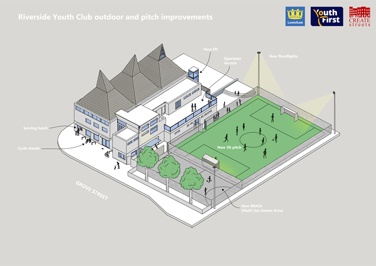 Artist impression of Riverside Youth Club with 3G pitch, floodlights, lift and cycle stands.