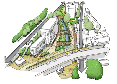 View showing proposed improvements for the area around Catford and Catford Bridge stations