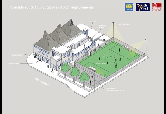Artists impression of the revitalised Riverside Youth Club